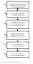 Fig. 02 - System and Method For Process and Waste Water Filtration
