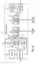 Fig. 05 - Hybrid welding systems and devices