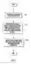Fig. 02 - Methods and Apparatus for Dispensing Solid Pharmaceutical Articles