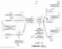 Fig. 02 - Authorization verification system