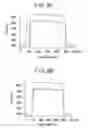 Fig. 09 - System and method for image analysis pointing-error correction