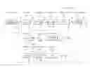 Fig. 01 - Method for production of particulate water absorbent comprising water-absorbable resin as main ingredient