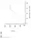 Fig. 19 - System for controlling the position of a feed roller