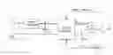 Fig. 01 - Actuator device for varying the attitude of a spacecraft