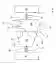 Fig. 04 - GC-MS analysis apparatus