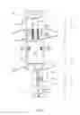 Fig. 07 - GC-MS analysis apparatus