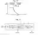 Fig. 06 - MS/MS mass spectrometer