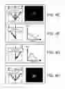 Fig. 06 - Adaptive optics microscopy with phase control of beamlets of a light beam