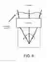 Fig. 08 - Adaptive optics microscopy with phase control of beamlets of a light beam
