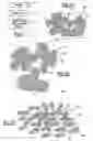 Fig. 02 - PROCESS TO MAKE ELECTROCHEMICALLY ACTIVE/INACTIVE NANOCOMPOSITE MATERIAL