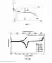 Fig. 02 - Cathode materials for secondary (rechargeable) lithium batteries