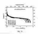 Fig. 07 - Cathode materials for secondary (rechargeable) lithium batteries