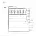Fig. 03 - Semiconductor light emitting device
