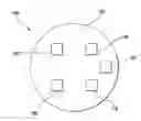 Fig. 01 - Single multi-chip lamp sources and related methods