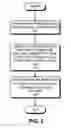 Fig. 03 - Gallium nitride light-emitting device with ultra-high reverse breakdown voltage