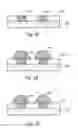 Fig. 03 - Rounded three-dimensional germanium active channel for transistors and sensors