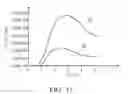 Fig. 08 - Coupling well structure for improving HVMOS performance