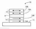 Fig. 01 - Magnetic tunnel junction having coherent tunneling structure