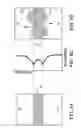 Fig. 04 - Magnetic tunnel junction having coherent tunneling structure