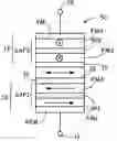 Fig. 01 - Magnetic stack having reference layers with orthogonal magnetization orientation directions