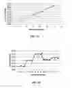 Fig. 04 - SYSTEM AND METHOD FOR MEASURING CERAMIC-FORMING BATCH MOISTURE CONTENT