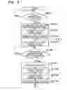 Fig. 11 - Paper treating apparatus