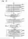 Fig. 12 - Paper treating apparatus