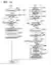Fig. 13 - Paper treating apparatus