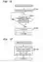 Fig. 14 - Paper treating apparatus