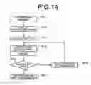 Fig. 15 - Sheet post-processing apparatus and image formation system provided with the apparatus