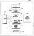 Fig. 01 - Method and system for a more efficient and dynamic waste heat recovery system