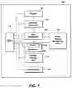 Fig. 02 - Method and system for a more efficient and dynamic waste heat recovery system