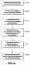 Fig. 08 - Method and system for a more efficient and dynamic waste heat recovery system