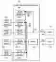Fig. 01 - System and method for combining the outputs of multiple, disparate types of power sources