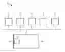 Fig. 01 - Central control and instrumentation system for a technical installation and method for operating a central control and instrumentation system