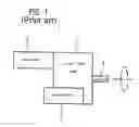 Fig. 02 - Linear drive module for a rotary/linear drive