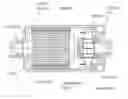 Fig. 01 - Motor with case lid fixing structure