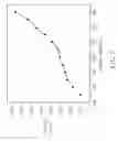 Fig. 06 - FLAT LIGHT SOURCE AND MANUFACTURING METHOD THEREOF