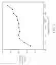 Fig. 07 - FLAT LIGHT SOURCE AND MANUFACTURING METHOD THEREOF
