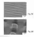 Fig. 07 - Method for fabricating nano-scale patterned surfaces
