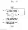 Fig. 05 - Electrodeless lighting system and control method thereof