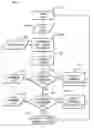 Fig. 01 - APPARATUS AND METHOD FOR MANAGING THE POWER OF AN ELECTRONIC DEVICE