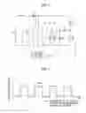 Fig. 03 - APPARATUS FOR DRIVING CAPACITIVE LIGHT EMITTING DEVICE