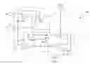 Fig. 01 - Latch-off of real time synchronous rectification for light load control