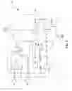 Fig. 06 - Latch-off of real time synchronous rectification for light load control