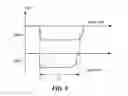 Fig. 09 - Latch-off of real time synchronous rectification for light load control