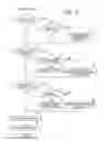Fig. 06 - Power converter for electric rotating machine