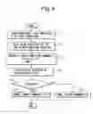 Fig. 05 - Press machine controller