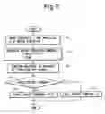 Fig. 07 - Press machine controller
