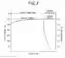 Fig. 04 - Mobile communication terminal and control method thereof